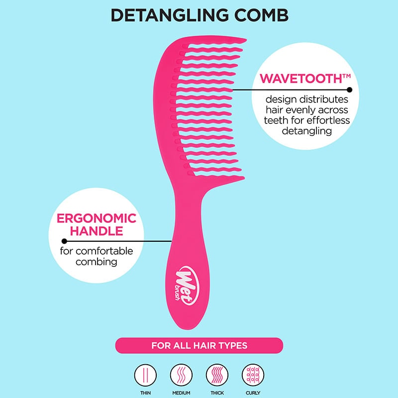 The Wet Comb, Black - Image 3