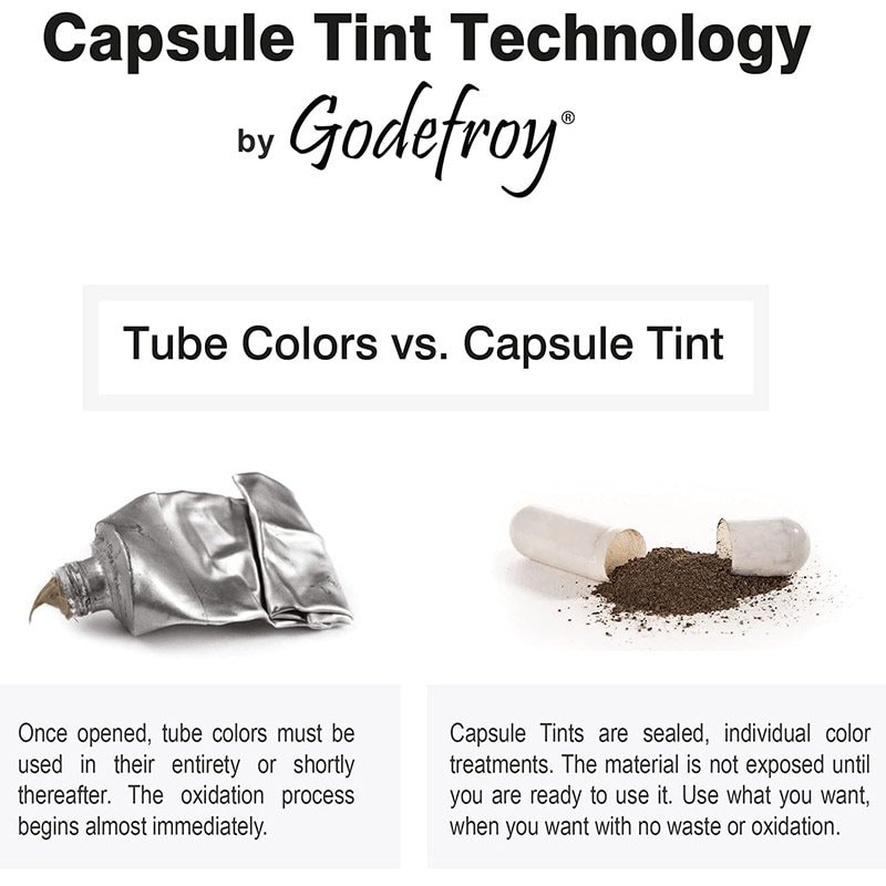 Godefroy Barbers Choice Men's Beard & Moustache Colour Kit - Image 6