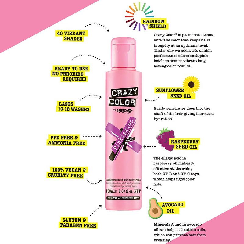 Crazy Color Metallics Semi-Permanent Hair Colour Quad Kit - Image 7