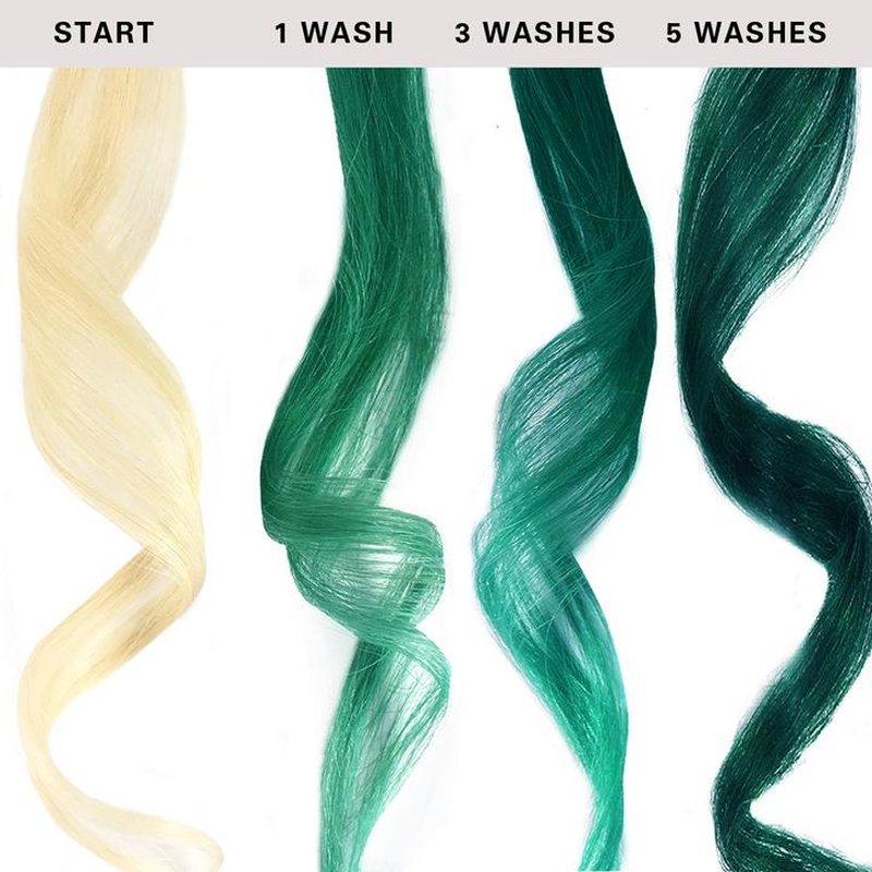 Kerachroma Vivid Color + Clenditioner, Teal, 355ml - Image 6