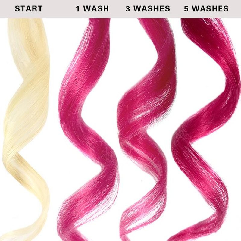 Kerachroma Vivid Color + Clenditioner, Hot Pink, 355ml - Image 6