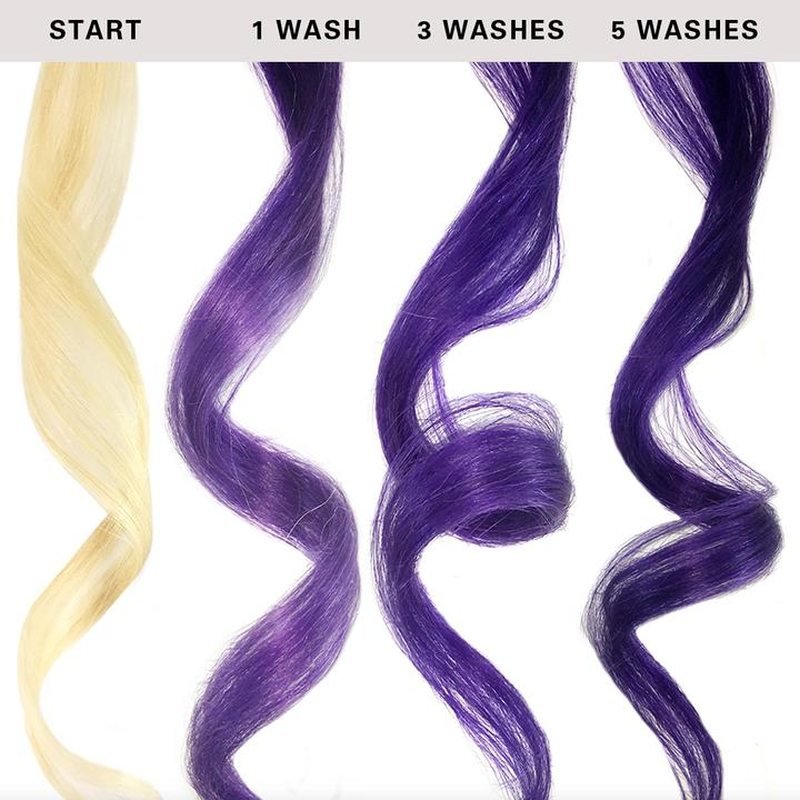 Kerachroma Vivid Color + Clenditioner, Purple - Image 6