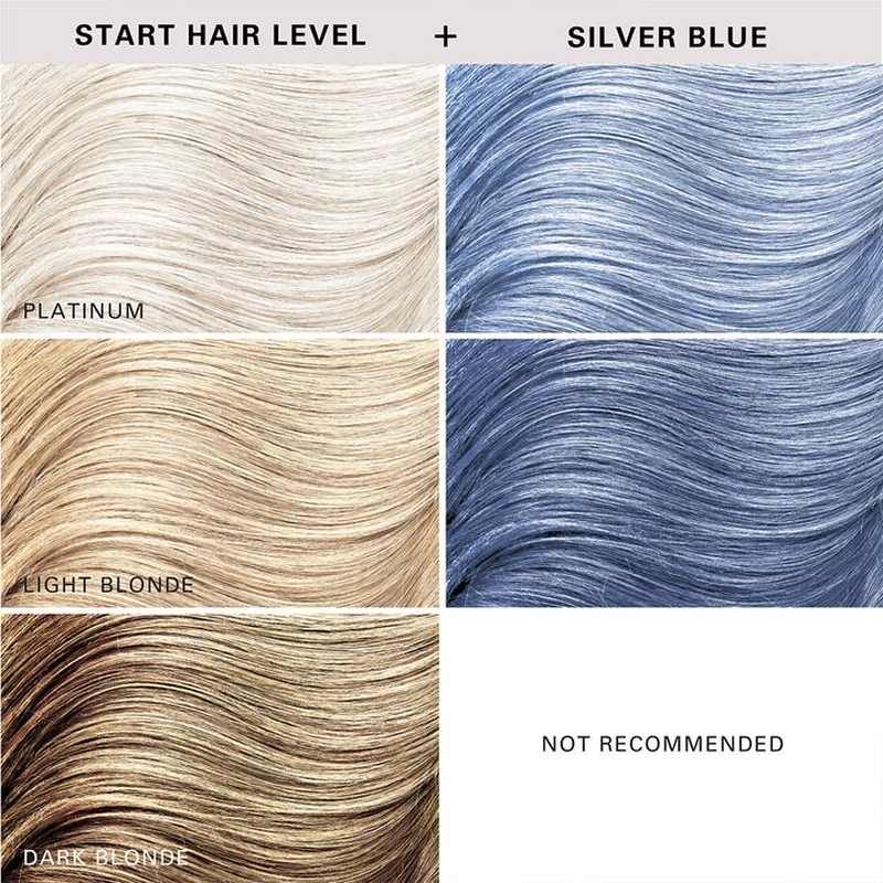 Kerachroma Pastel Color + Clenditioner, Silver Blue, 355ml - Image 5