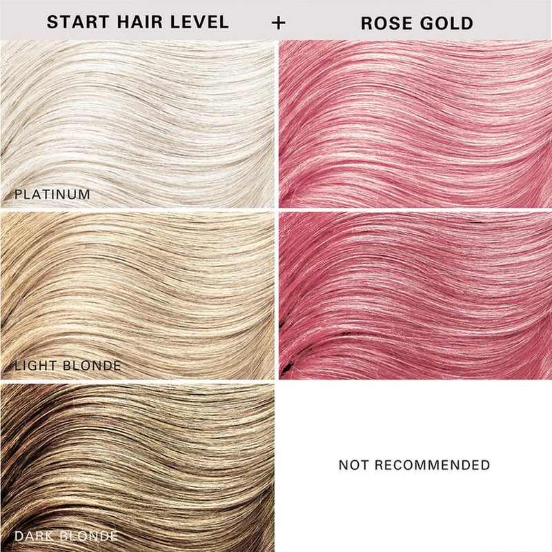 Kerachroma Pastel Color + Clenditioner, Rose Gold - Image 5