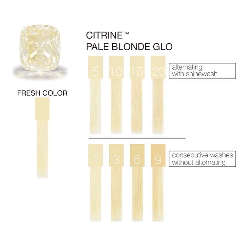 Celeb Luxury Gem Lites Colorwash Shampoo, Citrine Pale Blonde Glo, 244ml - Image 2
