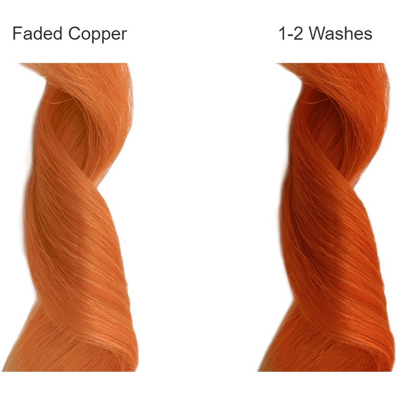 Celeb Luxury Gem Lites Colorwash Shampoo, Fire Opal Copper, 244ml - Image 3