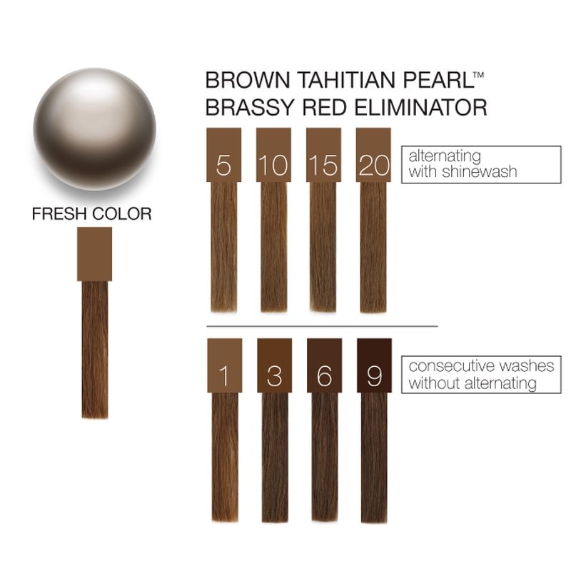 Celeb Luxury Gem Lites Colorwash Shampoo, Brown Tahitian Pearl, 244ml - Image 2