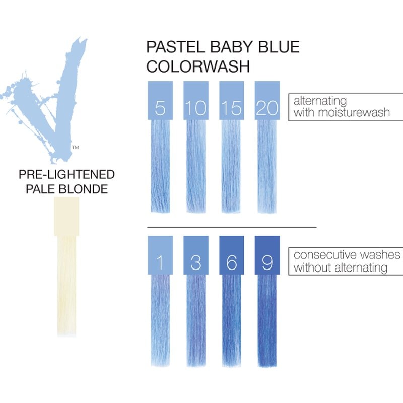 Celeb Luxury Viral Colorwash, Pastel Baby Blue, 244ml - Image 2