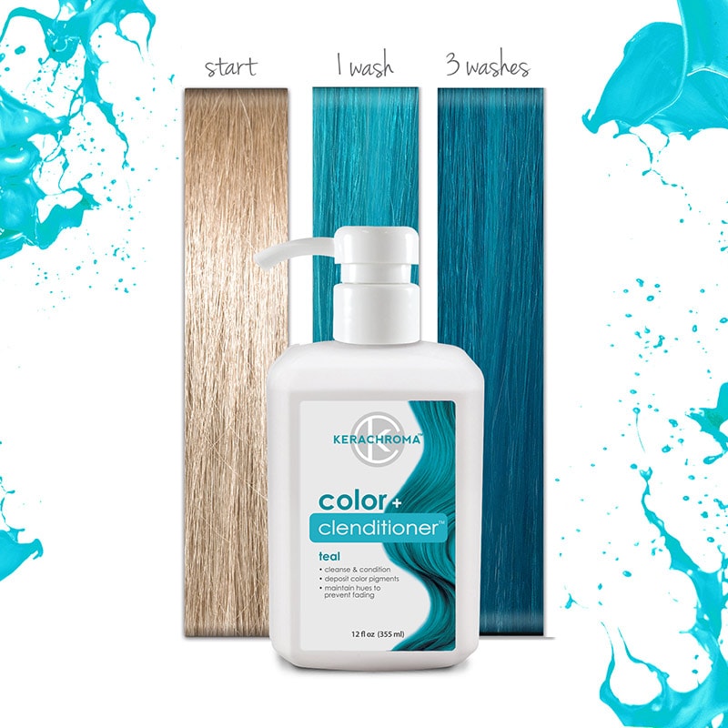 Kerachroma Vivid Color + Clenditioner, Teal, 355ml - Image 2