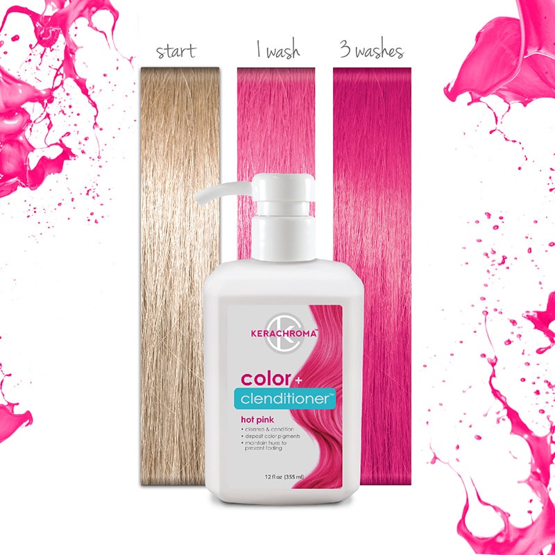 Kerachroma Vivid Color + Clenditioner, Hot Pink, 355ml - Image 2