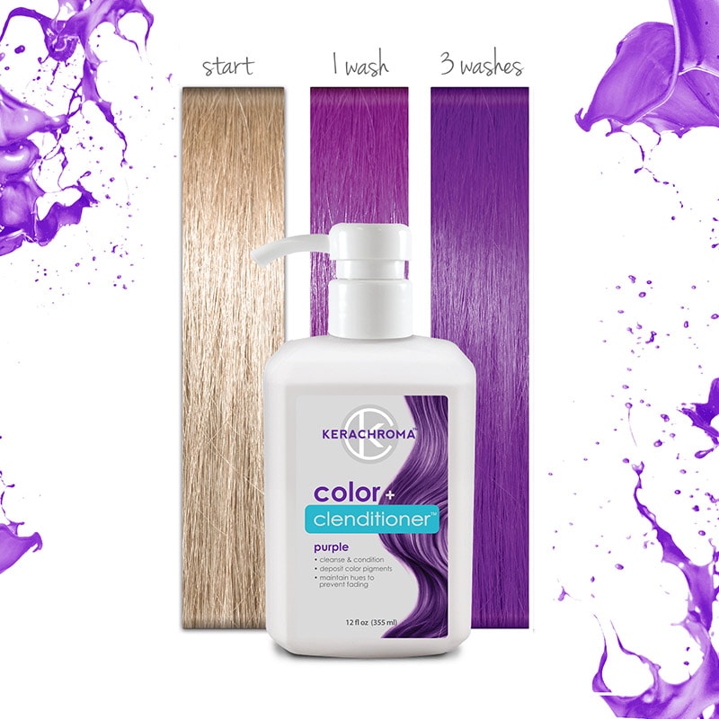 Kerachroma Vivid Color + Clenditioner, Purple - Image 2