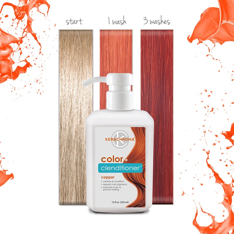 Kerachroma Natural Color + Clenditioner, Copper, 355ml - Image 2