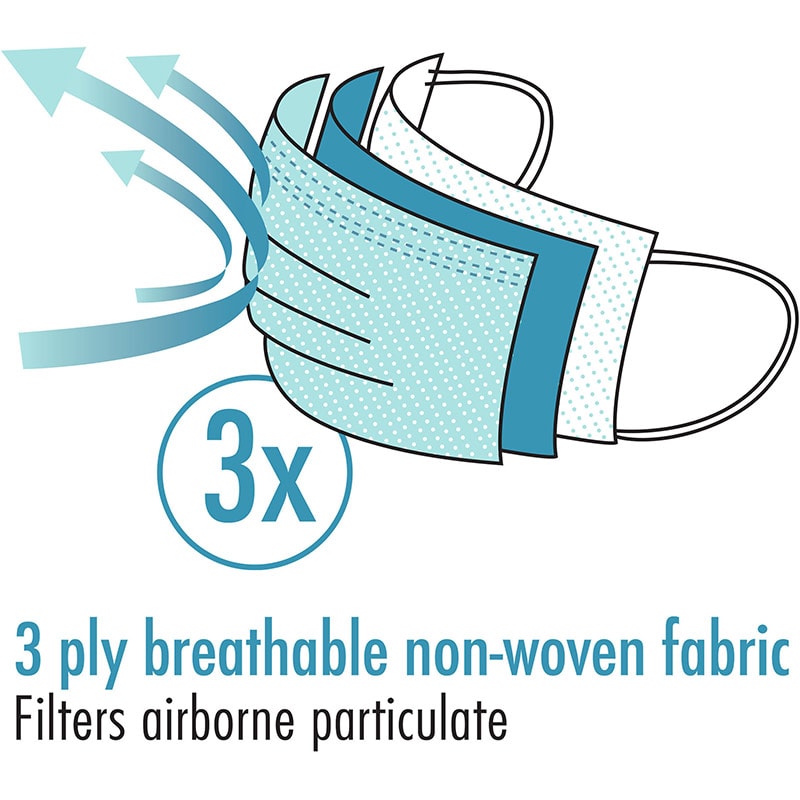 Olivia Garden Essentials Disposable Face Masks, 3-Ply, Non-Woven, 50/Pack - Image 4