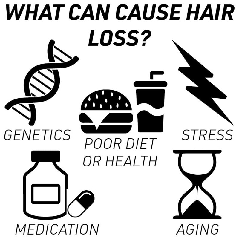 Bosley Defense for Non-Coloured Normal to Fine Hair Nourishing Shampoo - Image 2