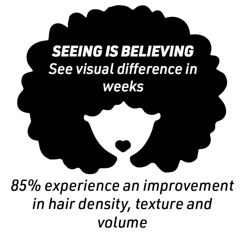 Bosley Defense for Non-Coloured Normal to Fine Hair Volumizing Conditioner - Image 4