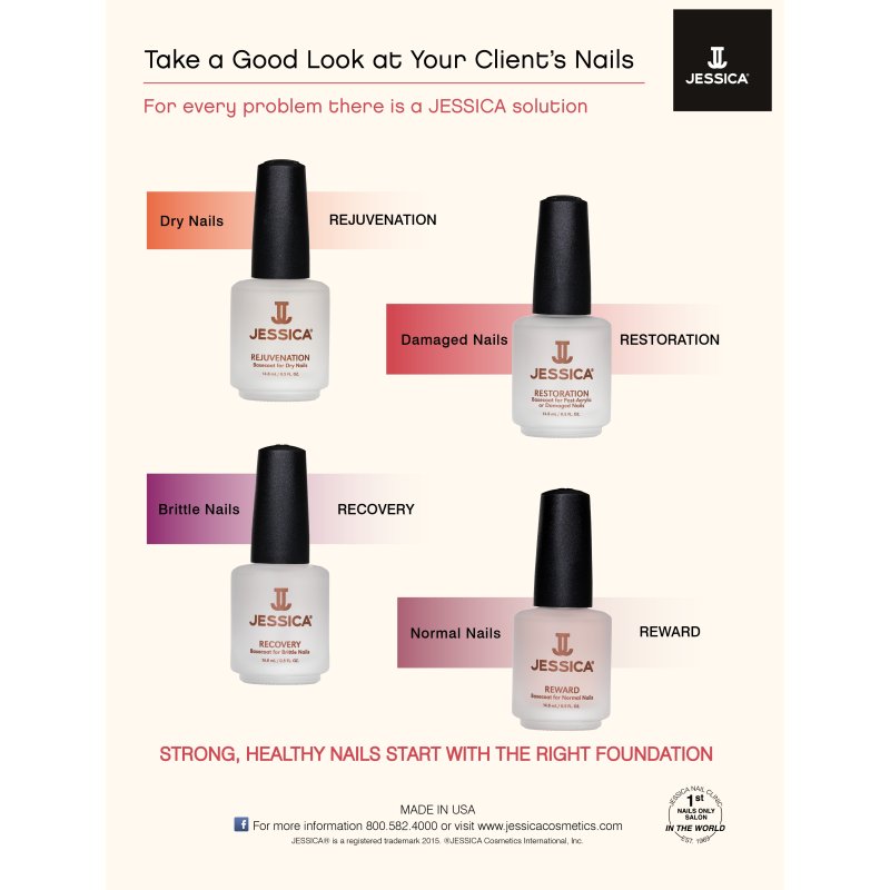 Jessica Rejuvenation Base Coat for Dry Nails, 14.8ml - Image 2