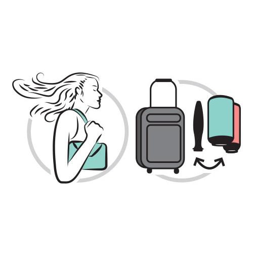 Olivia Garden MultiBrush 6 Piece Bag Kit - Image 4