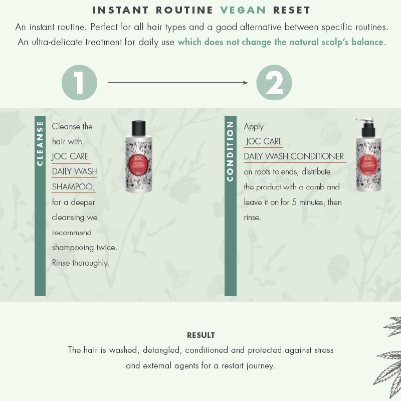 JOC Care Daily Defence Daily Wash Shampoo - Image 2