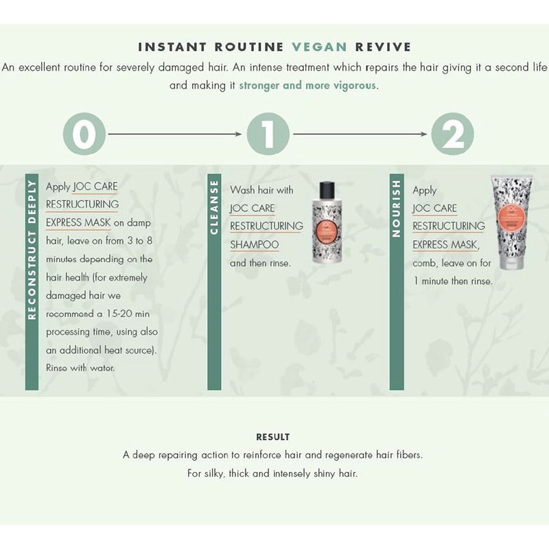 JOC Care Pro-Remedy Restructuring Express Mask - Image 2