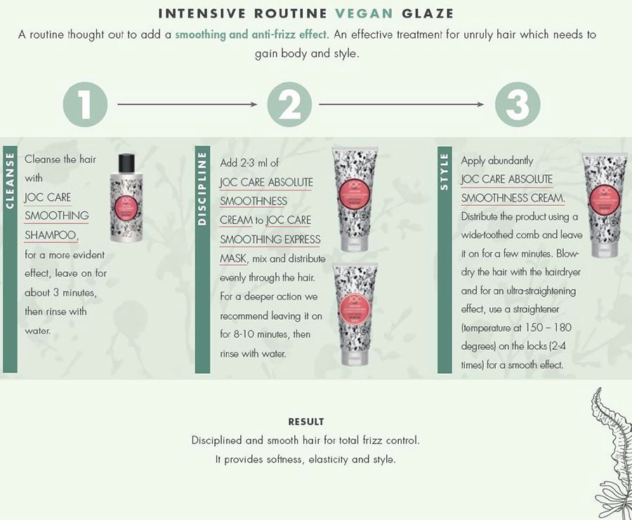 JOC Care Satin Sleek Smoothing Express Mask - Image 2