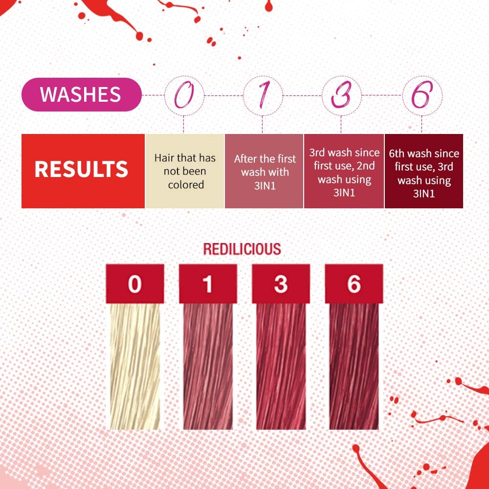 Punky Colour 3-in-1 Color Depositing Shampoo + Conditioner, Redilicious, 250ml - Image 3