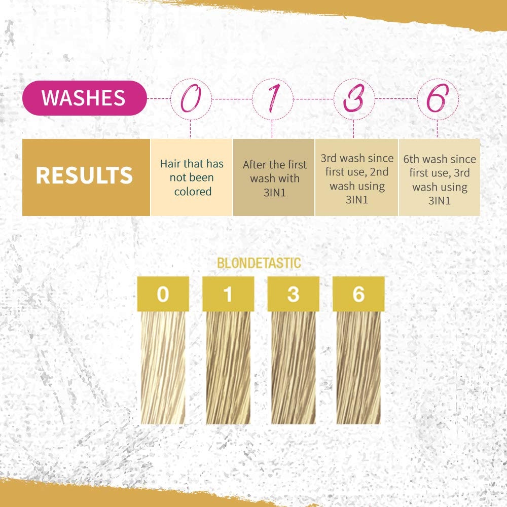 Punky Colour 3-in-1 Color Depositing Shampoo + Conditioner, Blondetastic, 250ml - Image 3