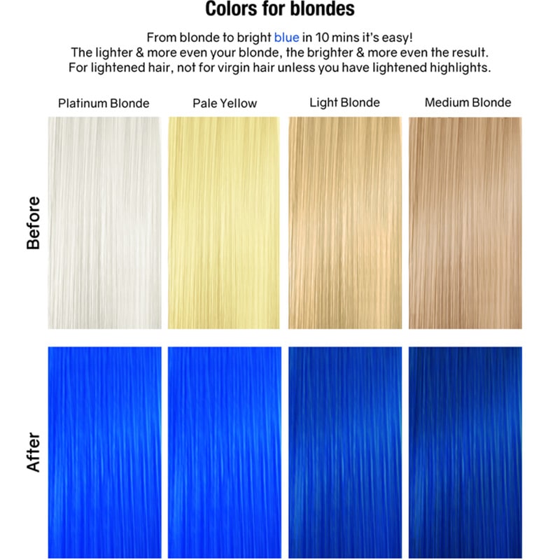 Celeb Luxury Viral Hybrid Toner Colorditioner with BondFix, Blue, 244ml - Image 5