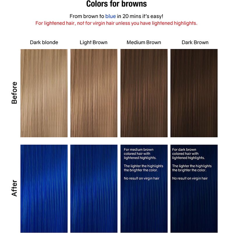 Celeb Luxury Viral Hybrid Toner Colorditioner with BondFix, Blue, 244ml - Image 6