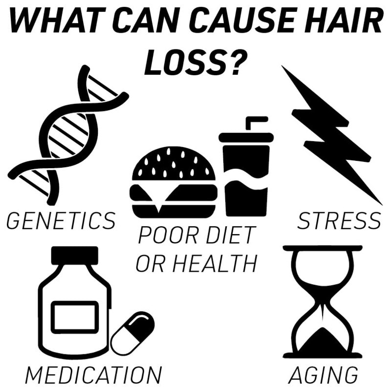 Bosley Enhance Hair Thickening Fibers, 12g - Image 3