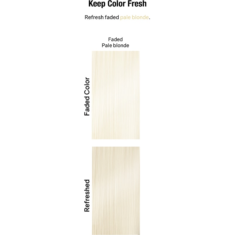 Celeb Luxury Gem Lites Colorwash Shampoo, Citrine Pale Blonde Glo, 244ml - Image 7