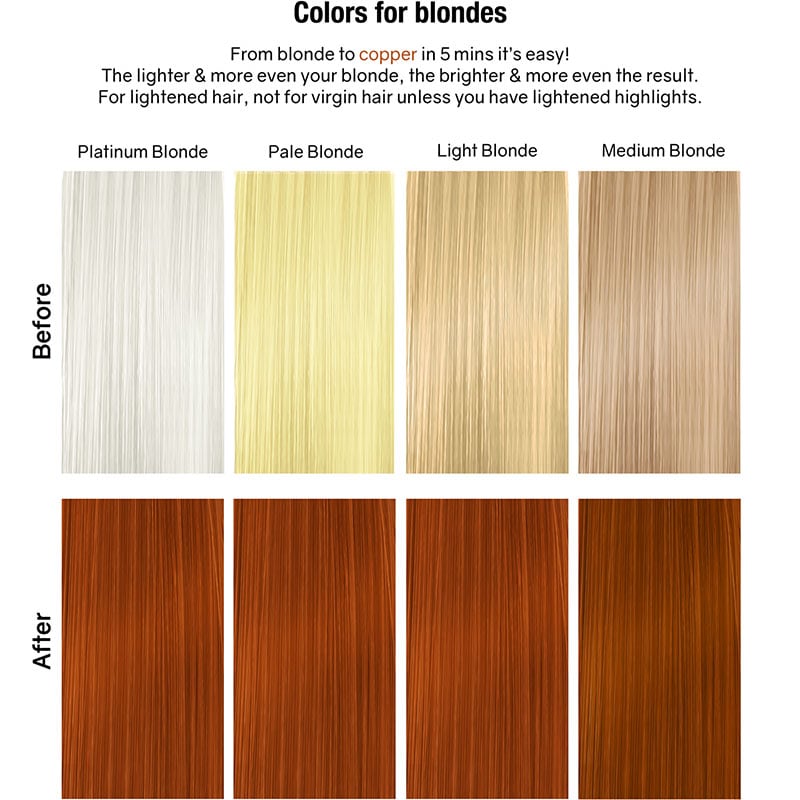 Celeb Luxury Gem Lites Colorwash Shampoo, Fire Opal Copper, 244ml - Image 6