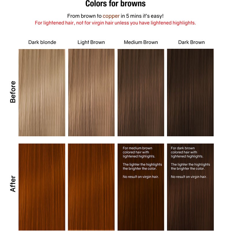 Celeb Luxury Gem Lites Colorwash Shampoo, Fire Opal Copper, 244ml - Image 7