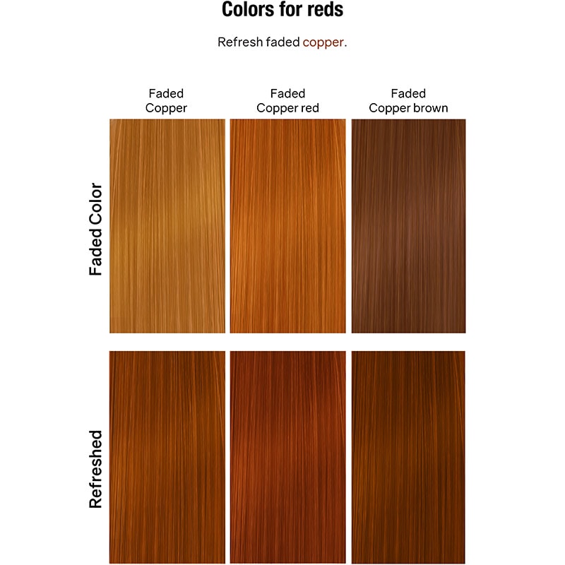 Celeb Luxury Gem Lites Colorwash Shampoo, Fire Opal Copper, 244ml - Image 8