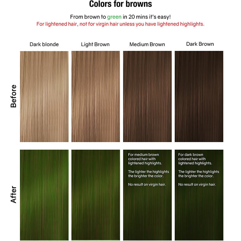 Celeb Luxury Viral Hybrid Toner Colorditioner with BondFix, Green, 244ml - Image 6