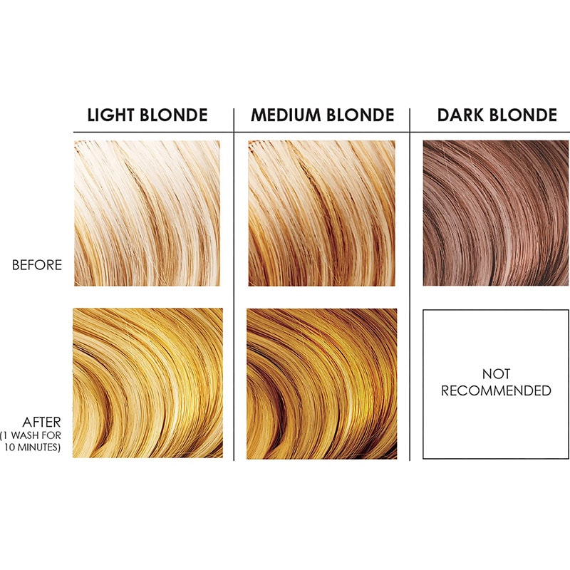 Kerachroma Natural Color + Clenditioner, Honey - Image 4