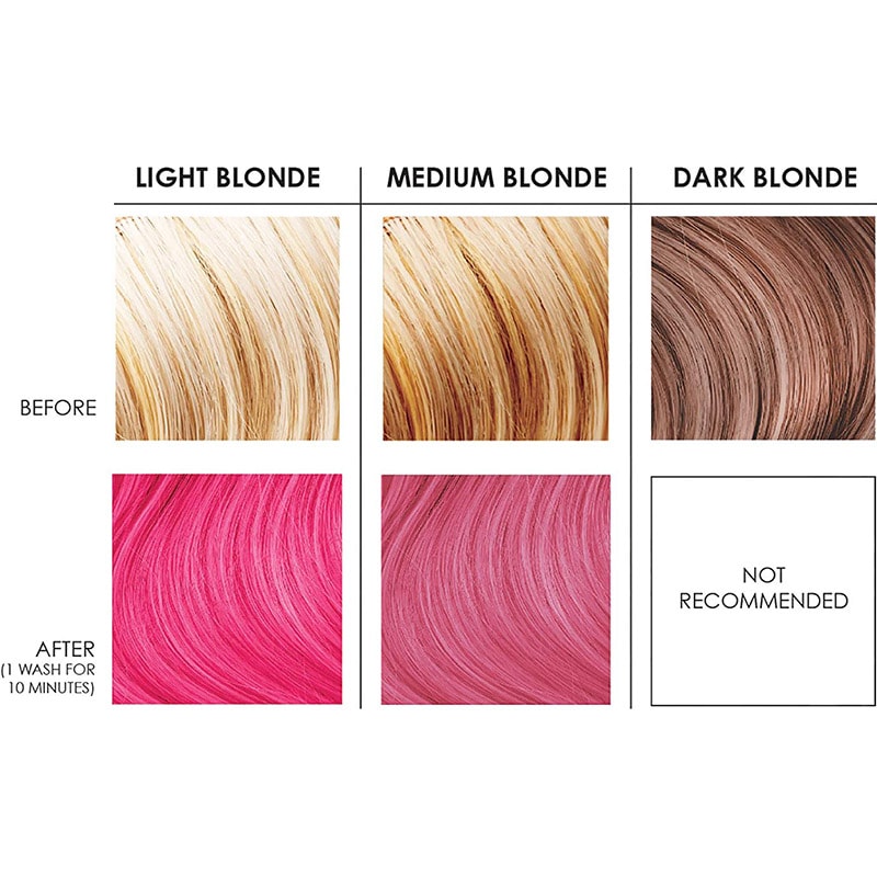 Kerachroma Vivid Color + Clenditioner, Hot Pink, 355ml - Image 4