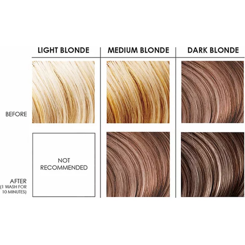 Kerachroma Natural Color + Clenditioner, Mocha, 355ml - Image 4