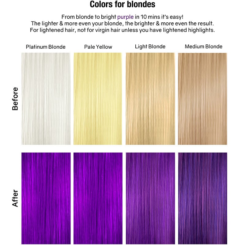 Celeb Luxury Viral Hybrid Toner Colorditioner with BondFix, Purple, 244ml - Image 6