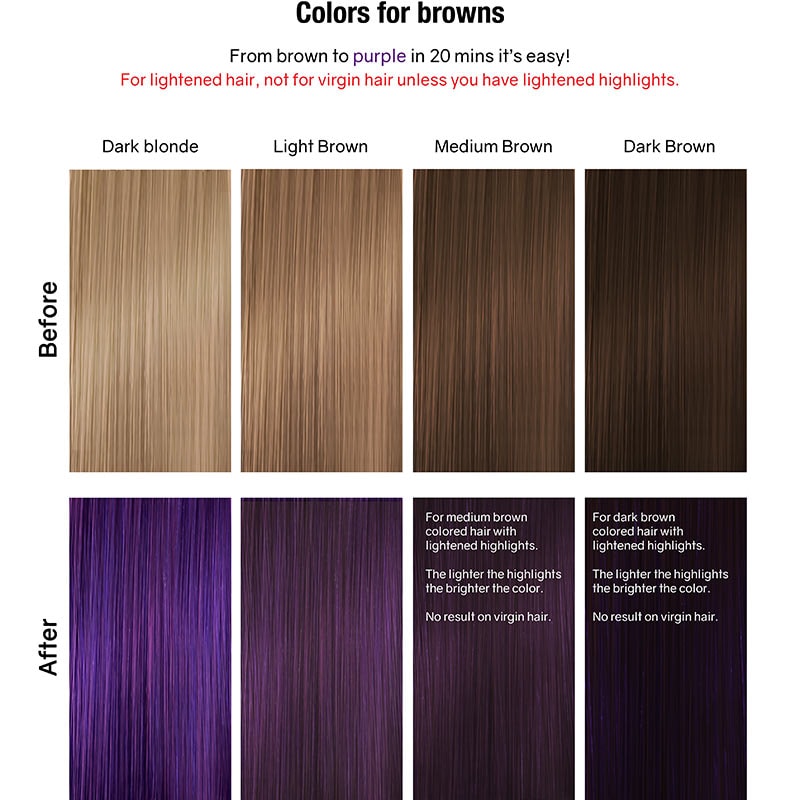 Celeb Luxury Viral Hybrid Toner Colorditioner with BondFix, Purple, 244ml - Image 7