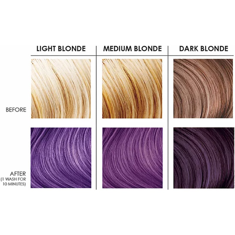 Kerachroma Vivid Color + Clenditioner, Purple - Image 4