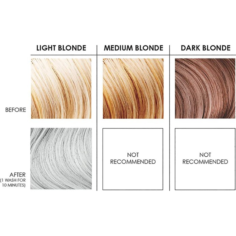 Kerachroma Pastel Color + Clenditioner, Silver - Image 4