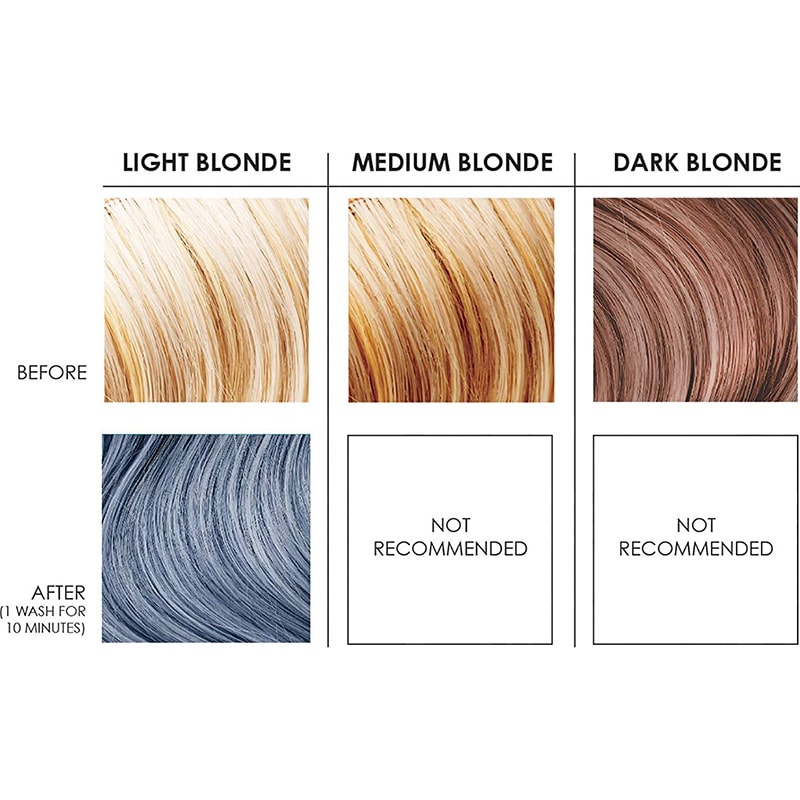 Kerachroma Pastel Color + Clenditioner, Silver Blue, 355ml - Image 4