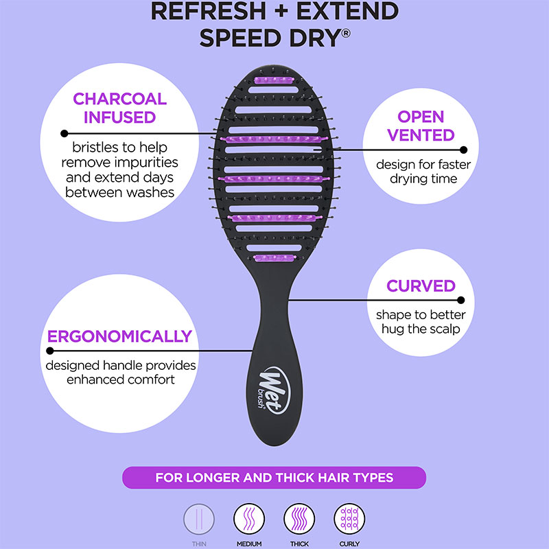 WetBrush Purifying Charcoal Speed Dry Brush - Image 5