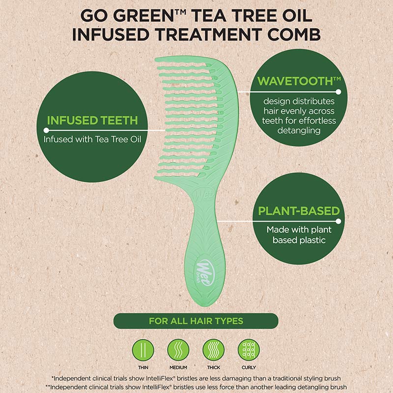 WetBrush Go Green Treatment & Comb - Image 5
