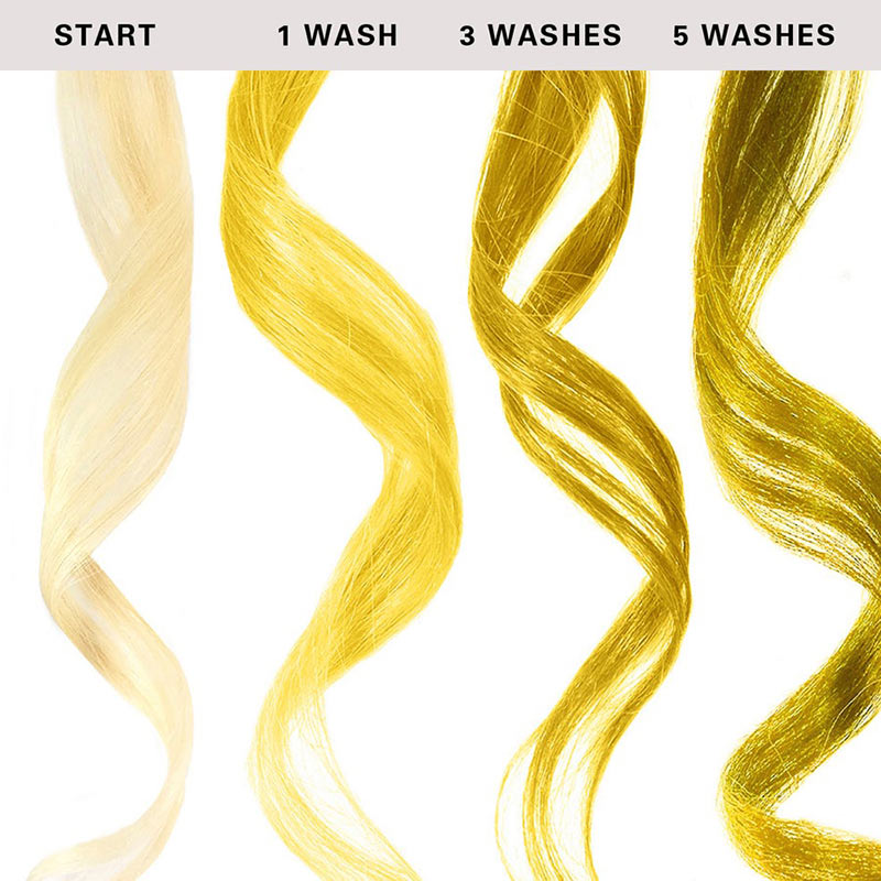 Kerachroma Vivid Color + Clenditioner, Lemon, 355ml - Image 4