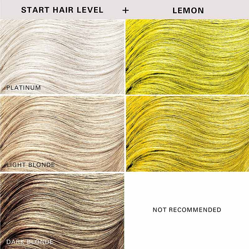 Kerachroma Vivid Color + Clenditioner, Lemon, 355ml - Image 3