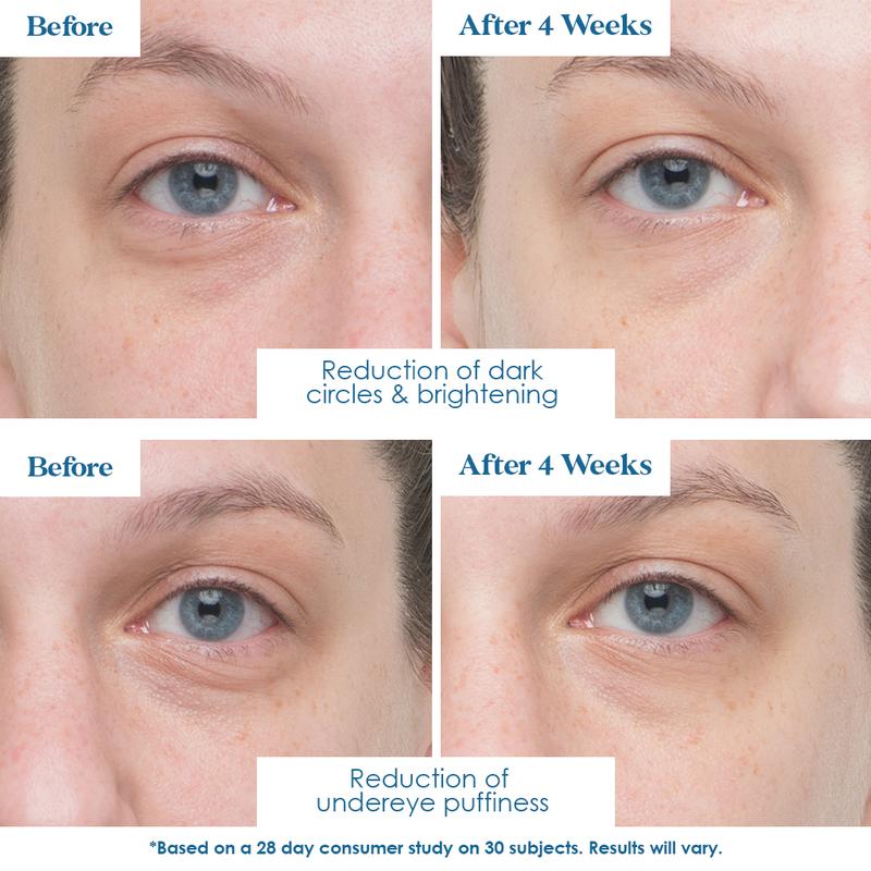 GrandeREVIVE Brightening Eye Cream with Wrinkle Defense, 7ml - Image 7