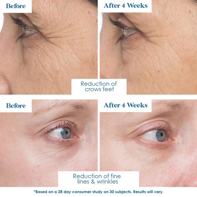 GrandeREVIVE Brightening Eye Cream with Wrinkle Defense, 7ml - Image 6