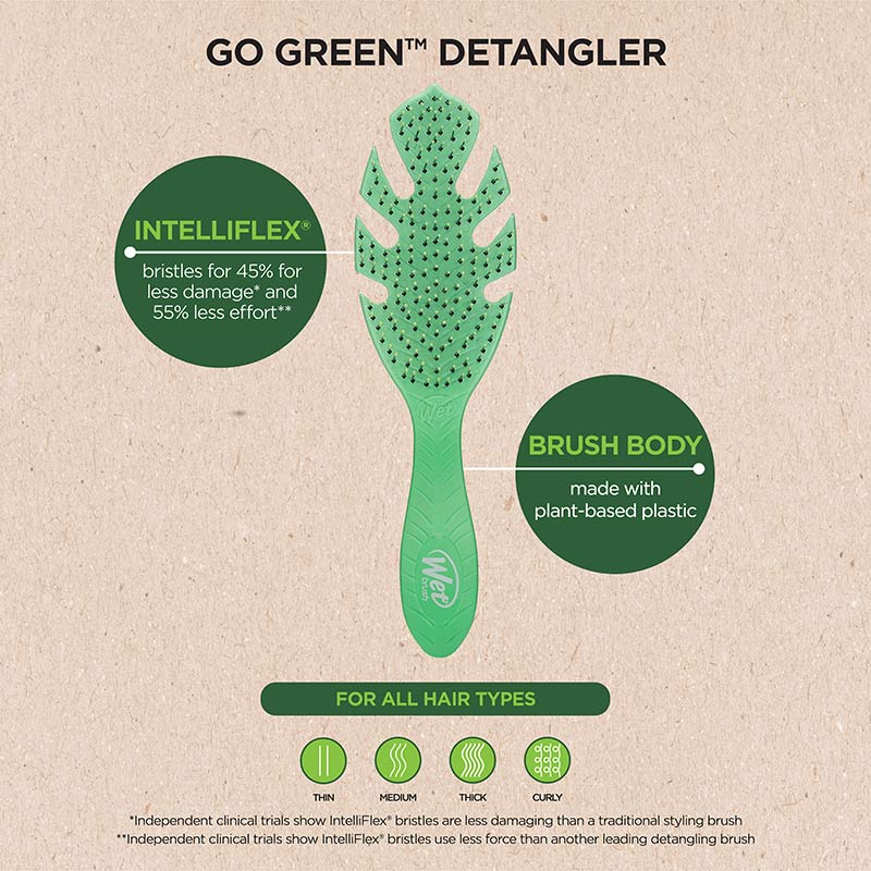WetBrush Go Green Detangler 2.0 - Image 3