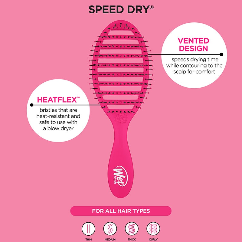 WetBrush Go Green Speed Dry - Image 4